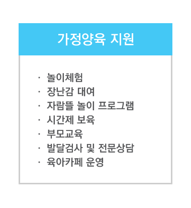 그래프2